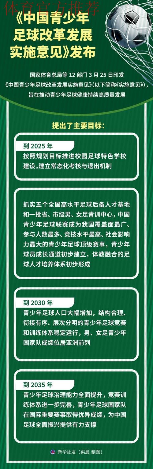 中国足球协会持续深化改革,推进机构调整 中国足球协会持续深化改革,推进机构调整