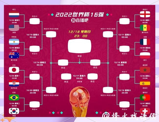 世界杯外围投注稳赢策略,如何选择球队? 世界杯外围投注稳赢策略,如何选择球队?