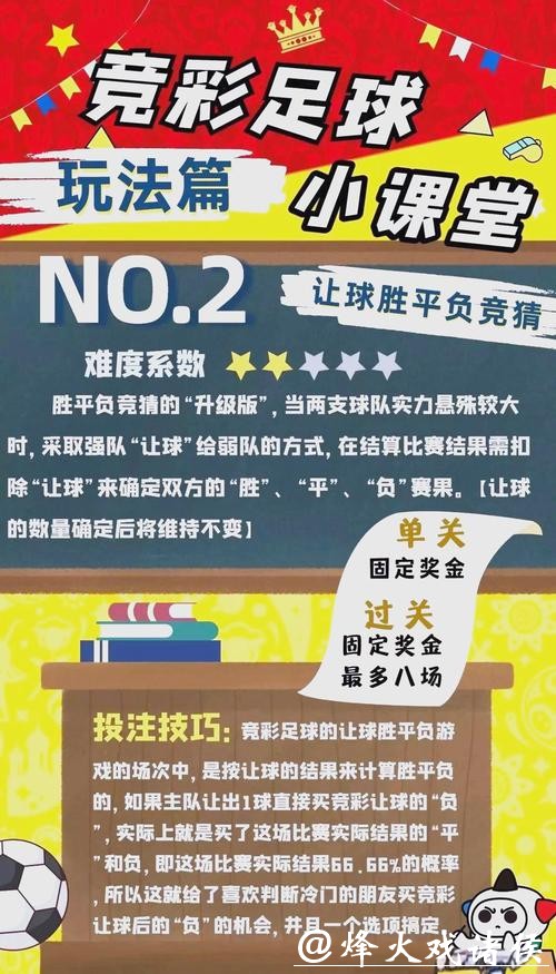 世界杯外围投注稳赢策略,如何选择球队? 世界杯外围投注稳赢策略,如何选择球队?