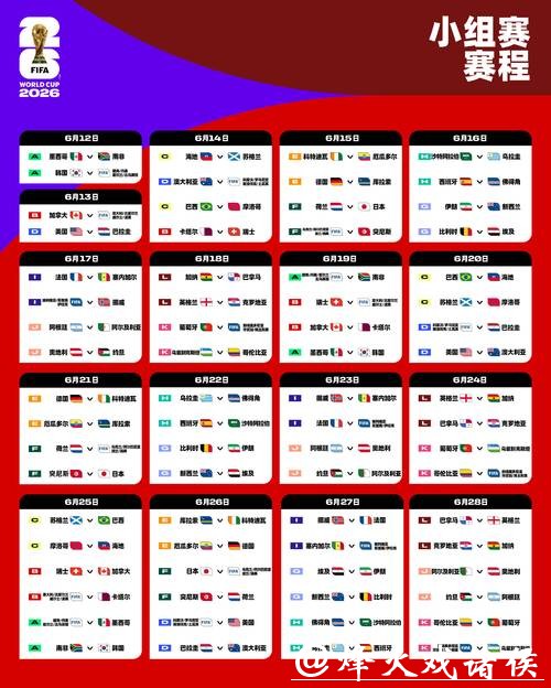 2026世界杯外围比赛赛制变化深度解析 2026世界杯外围比赛赛制变化深度解析